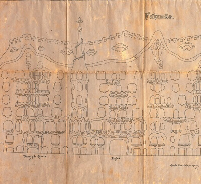 Chronologie Pedrera Pläne Gaudí Milà